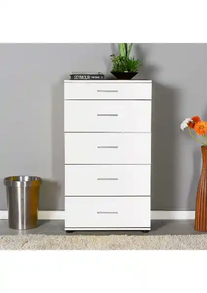 Adore Trendline ve Anzera Rio Şifonyer Karşılaştırması: Hangi Ürün Daha Uygun