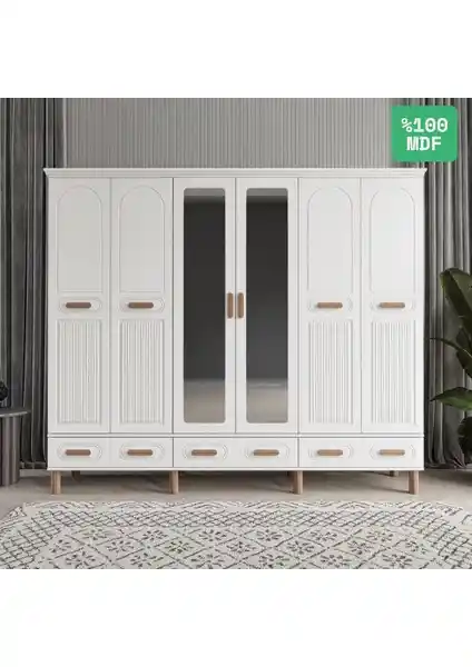 Comiet Pera ve Soho MDF Gardırop Karşılaştırması: Özellikler ve Kullanıcı Yorumları