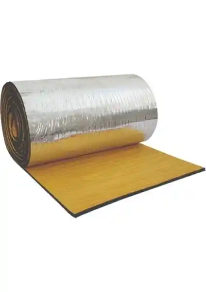 Ankaflex Petek Radyatör Arkası Isı Yalıtım Levhası ile Enerji Tasarrufu ve Isı Verimliliği Artırma