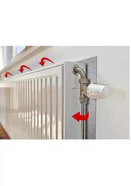 Markaflex Kalorifer Peteği Arkası Isı Yalıtım Levhası Enerji Verimliliği ve Konfor Artırıcı Çözüm