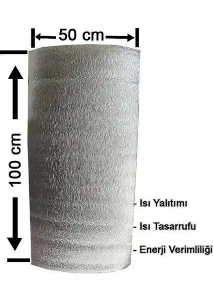 Markaflex Kalorifer Peteği Arkası Isı Yalıtım Levhası Enerji Verimliliği ve Konfor Artırıcı Özellikler