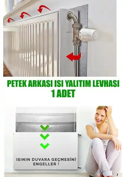 Minufco Ankaflex Kalorifer Peteği Arka Isı Yalıtım Levhası Enerji Tasarrufu ve Kolay Uygulama