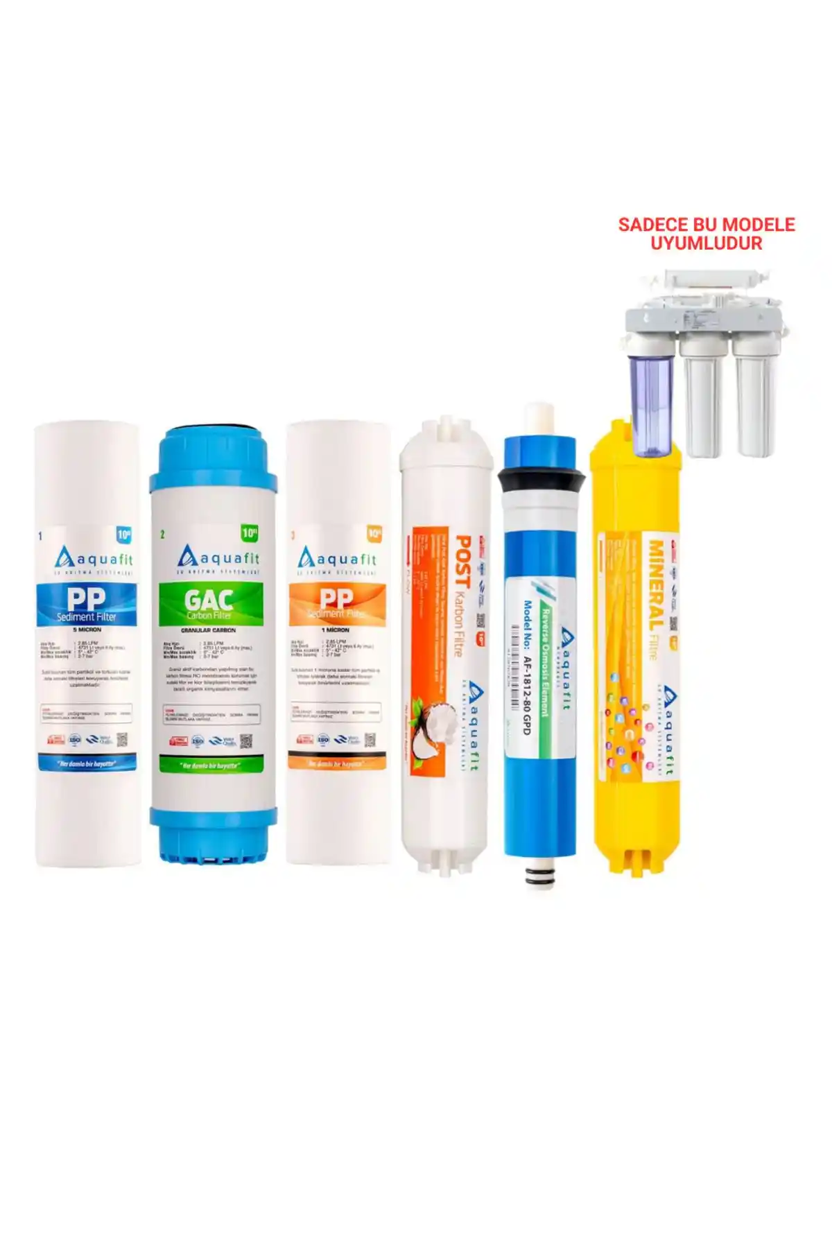 Açık Kasa Su Arıtma Cihazları ve Filtre Setleri Karşılaştırması: Aquafit ve Conax Ürünleri Analizi