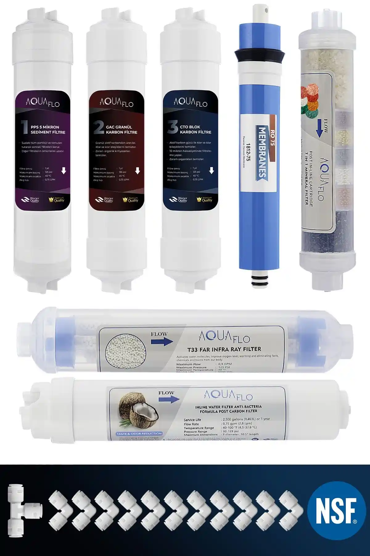 AQUAFLO ve PLUSKIT Su Arıtma Cihazları Karşılaştırması ve Seçim Rehberi