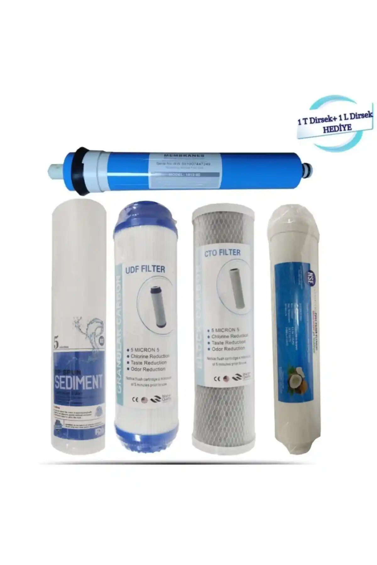 Evora Açık Kasa ve Kapalı Kasa Su Arıtma Cihazlarının Detaylı Karşılaştırması