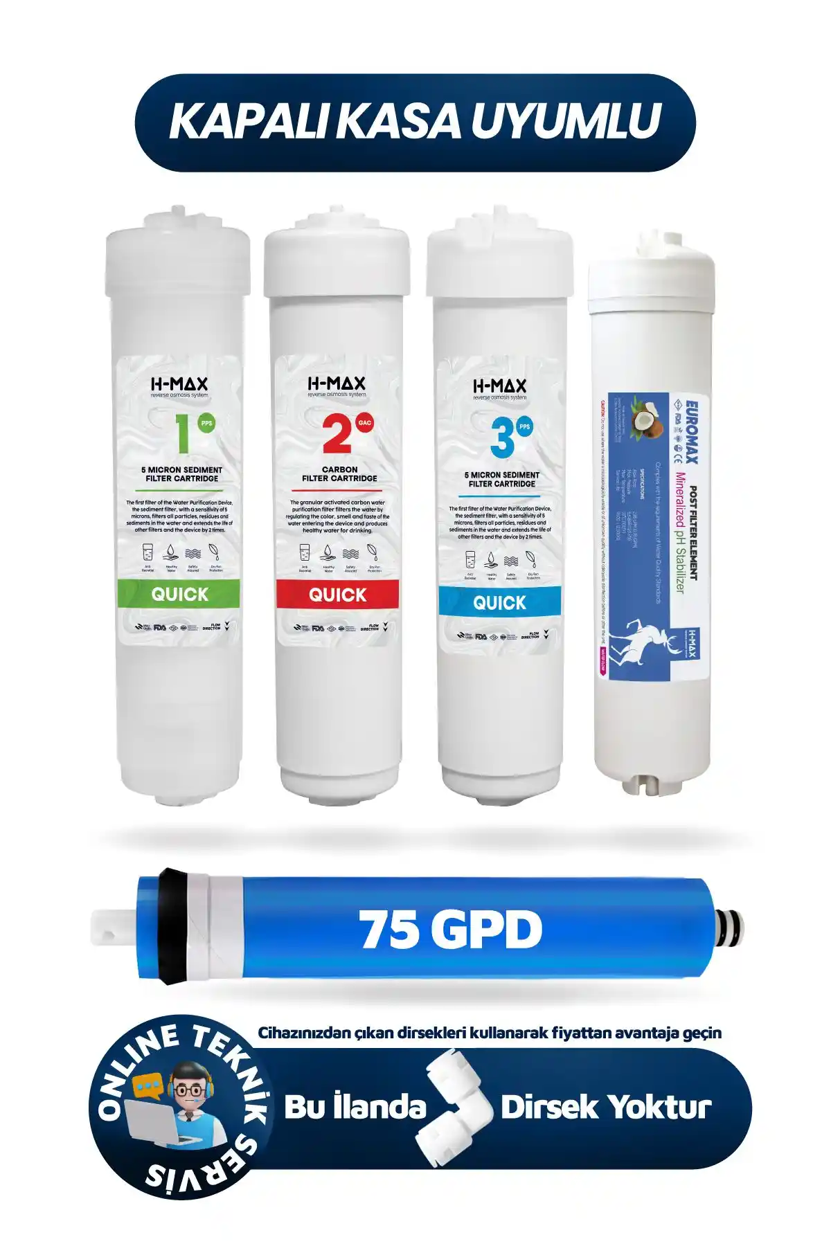 H-MAX Reverse Osmosis ve Hanedan 80 Gpd Su Arıtma Filtre Seti Karşılaştırması