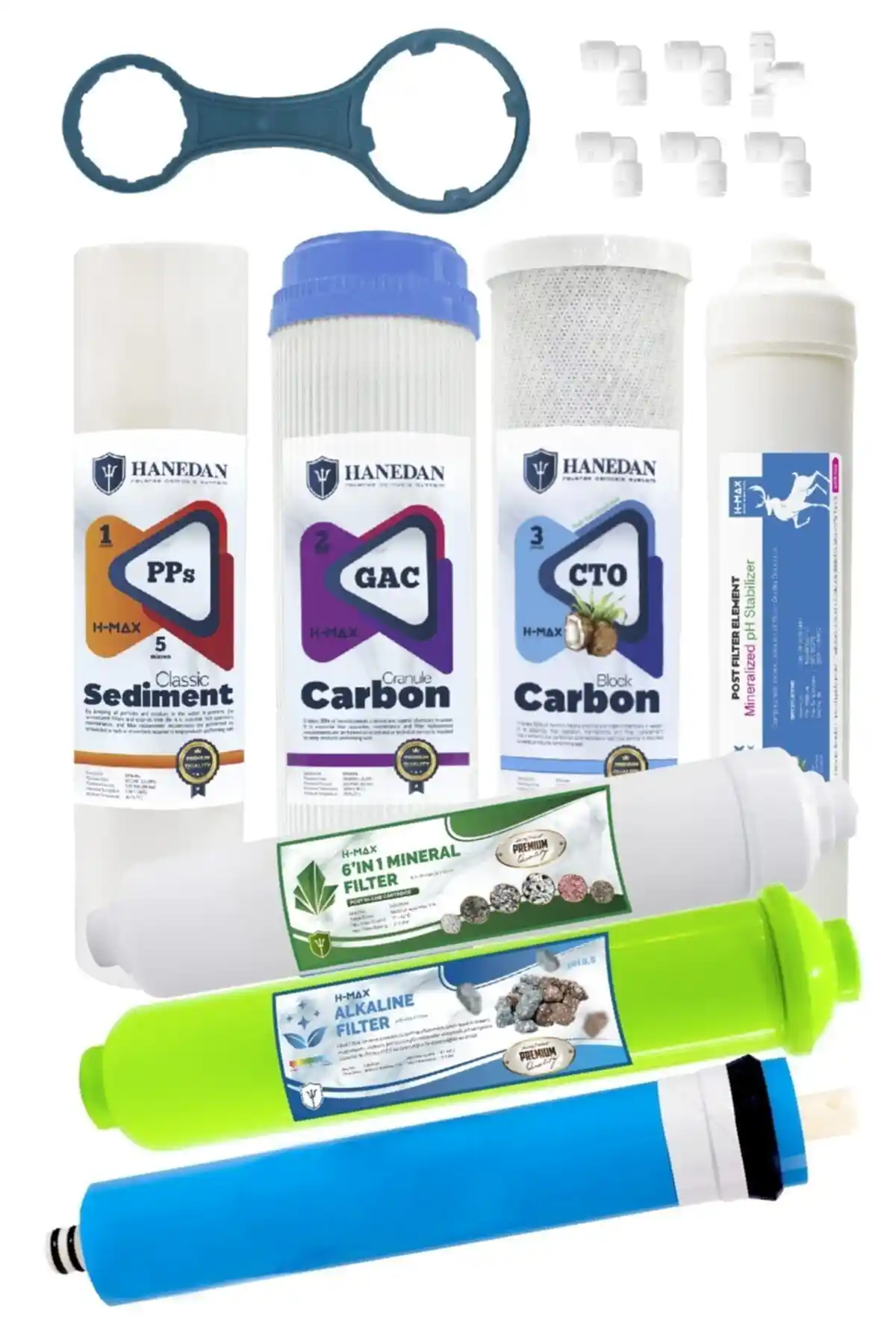 Hanedan Su Arıtma Filtreleri Karşılaştırması: 7 ve 12 Aşamalı Setlerin Özellikleri ve Kullanıcı Yorumları