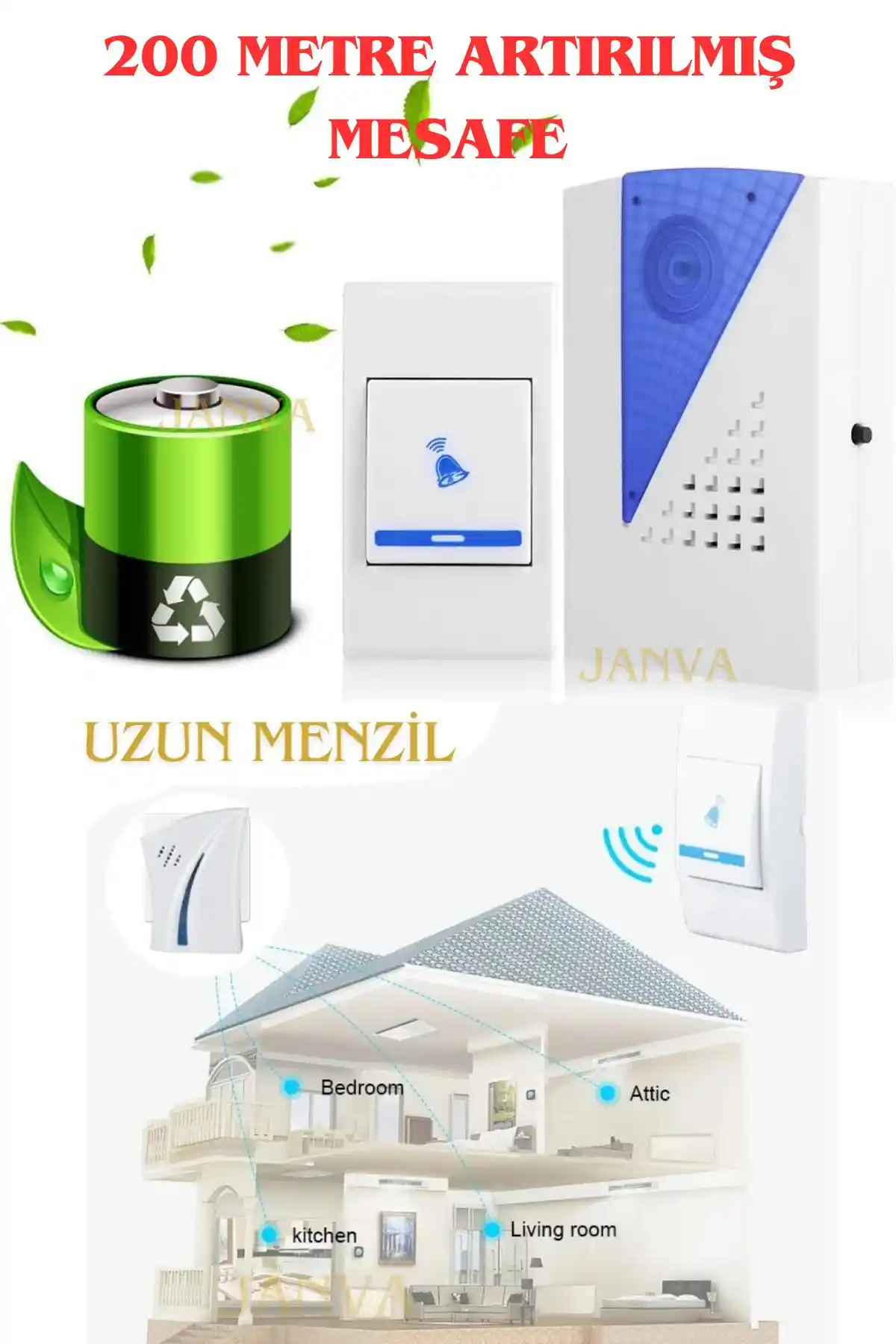 Kablosuz Kapı Zili Karşılaştırması: Janva 200 Metre ve Genel Markalar LED Modeli