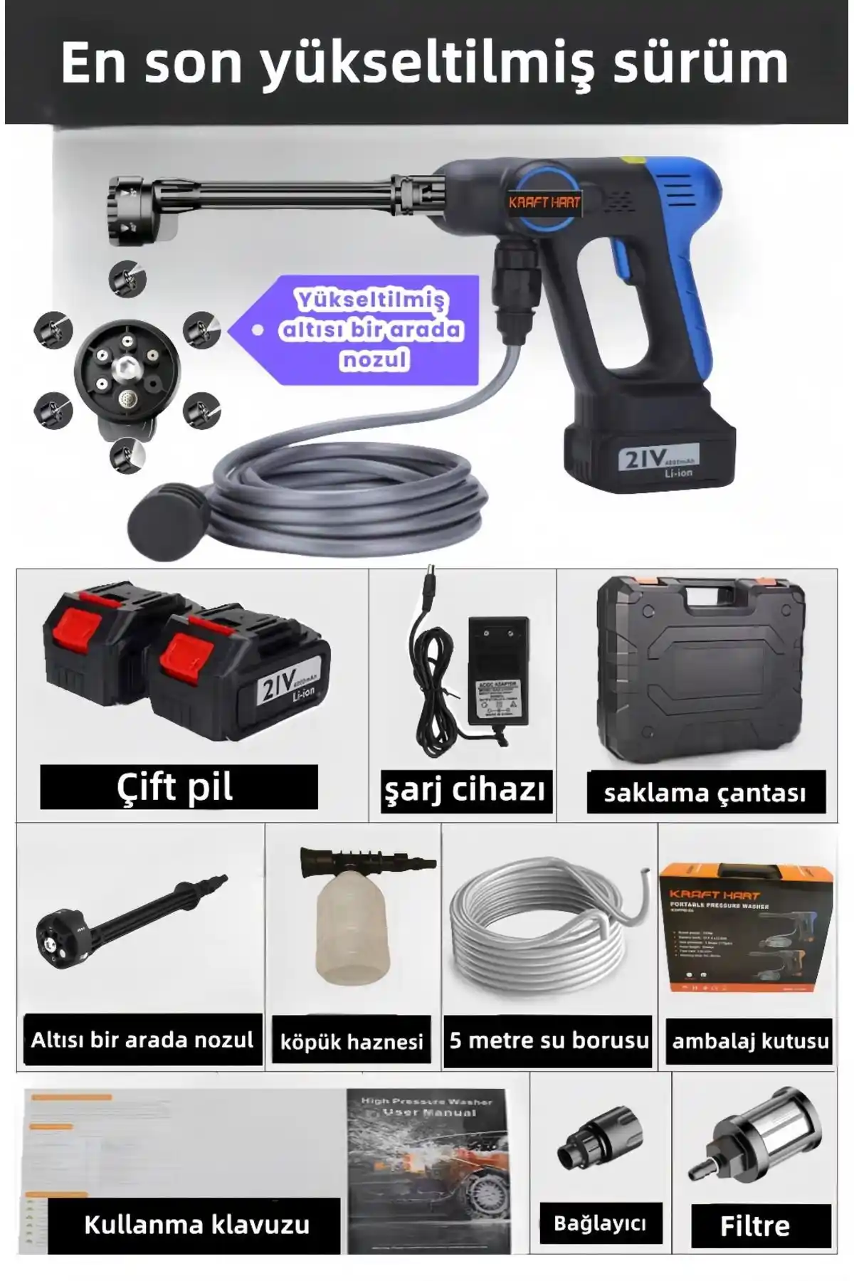 KRAFT HART 21V ve THOMAX Şarjlı Yüksek Basınçlı Oto Yıkama Makinesi Karşılaştırması