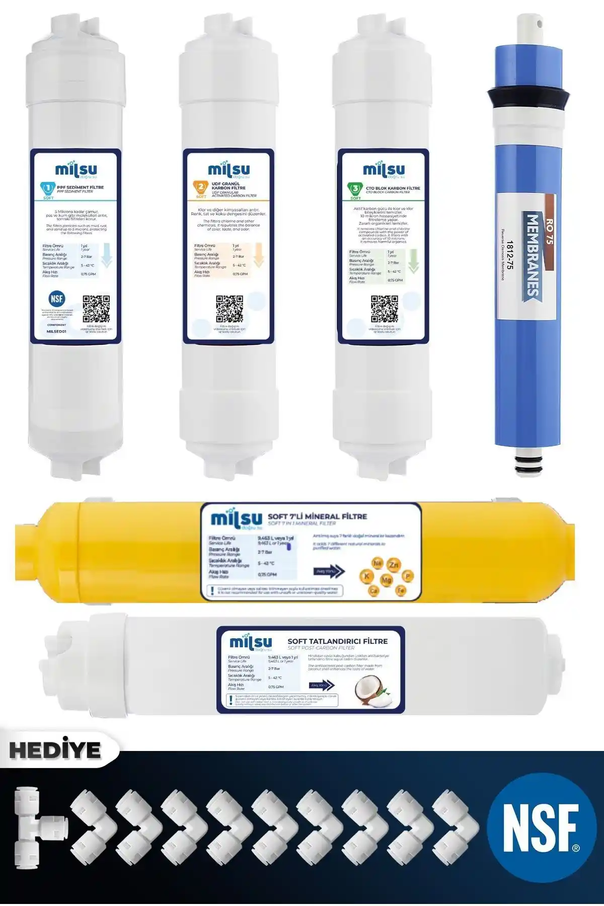 Mil ve MİLSUART Kapalı Kasa Su Arıtma Cihazları Karşılaştırması ve Özellikleri