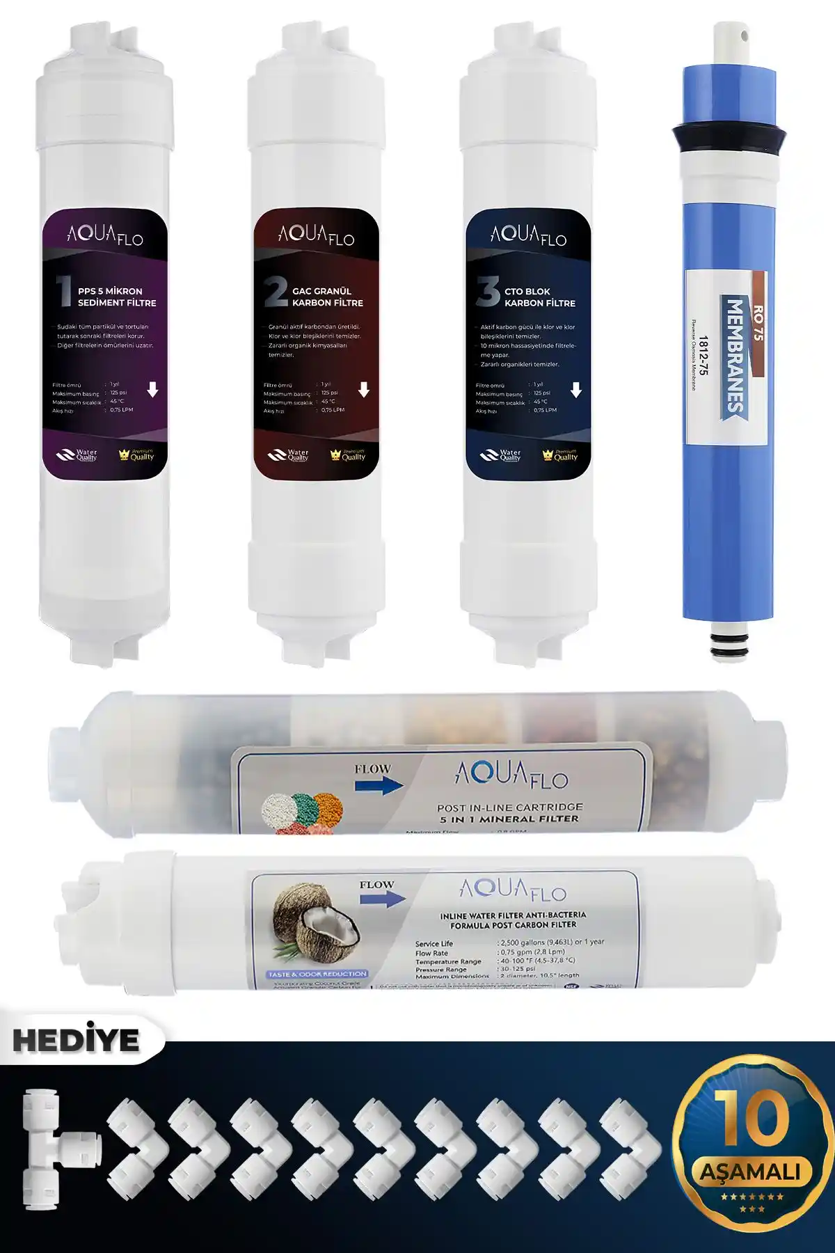 MİLSUART Su Arıtma Cihazları Karşılaştırması: Kalite ve Performans Analizi