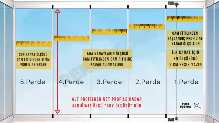 3 Metre Perdeler İçin Doğru Ölçü Alma ve Dekorasyon İpuçları