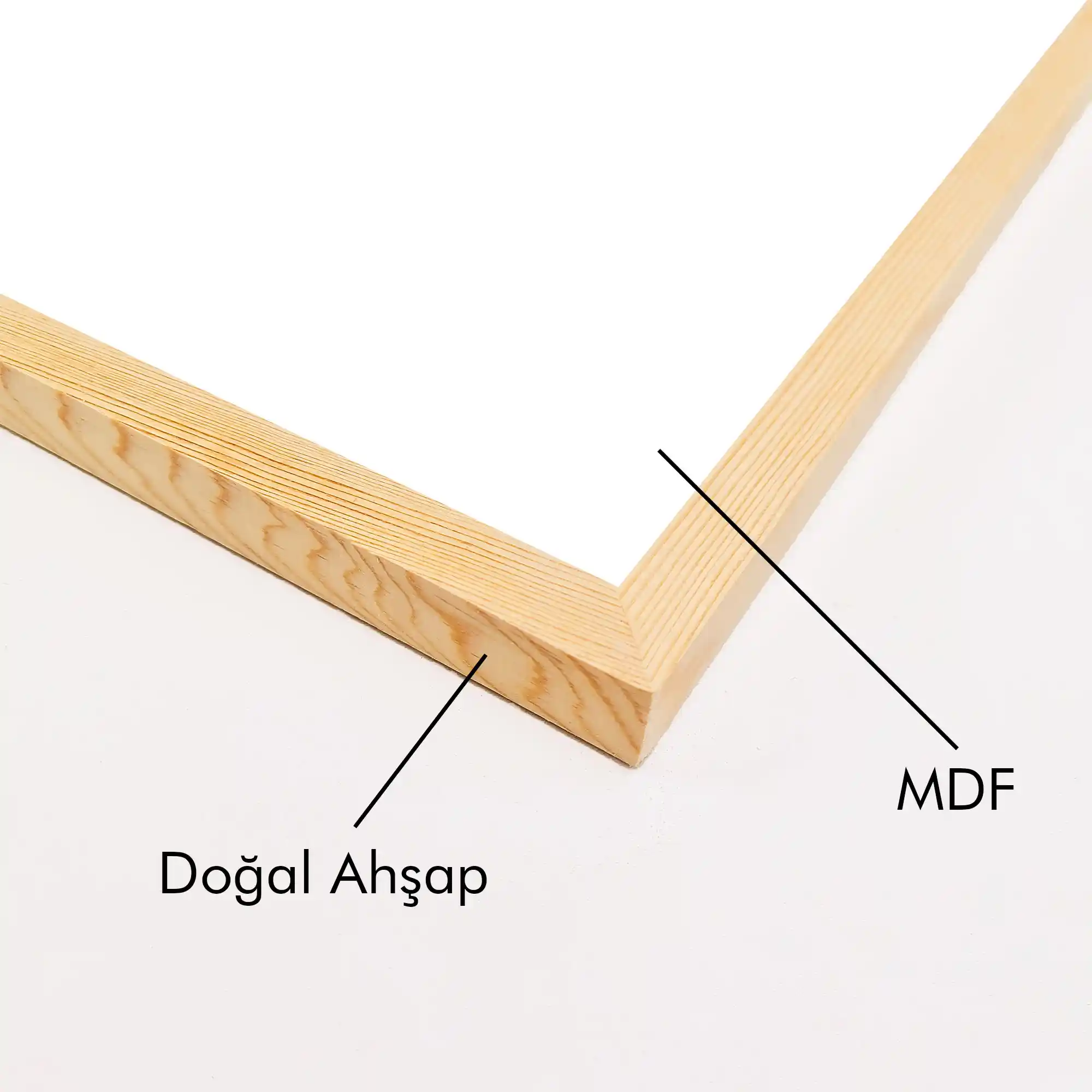 30-40 cm Çerçeve ile Dekorasyonda Estetik ve İşlevsellik Rehberi