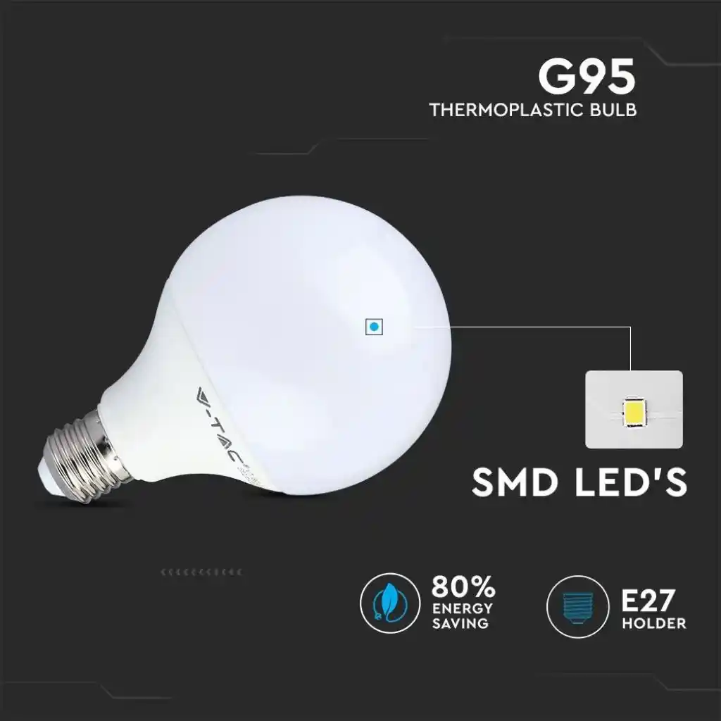 4500K LED Ampuller ile İç Mekan Dekorasyonunda Doğal ve Sıcak Atmosfer Yaratın