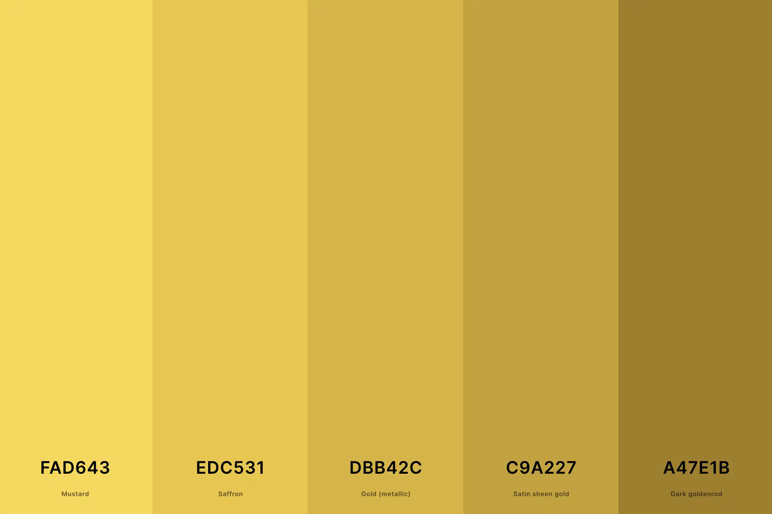 Altın Peçete ile Şık ve Zarif Masa Dekorasyonu İçin En İyi Seçenekler