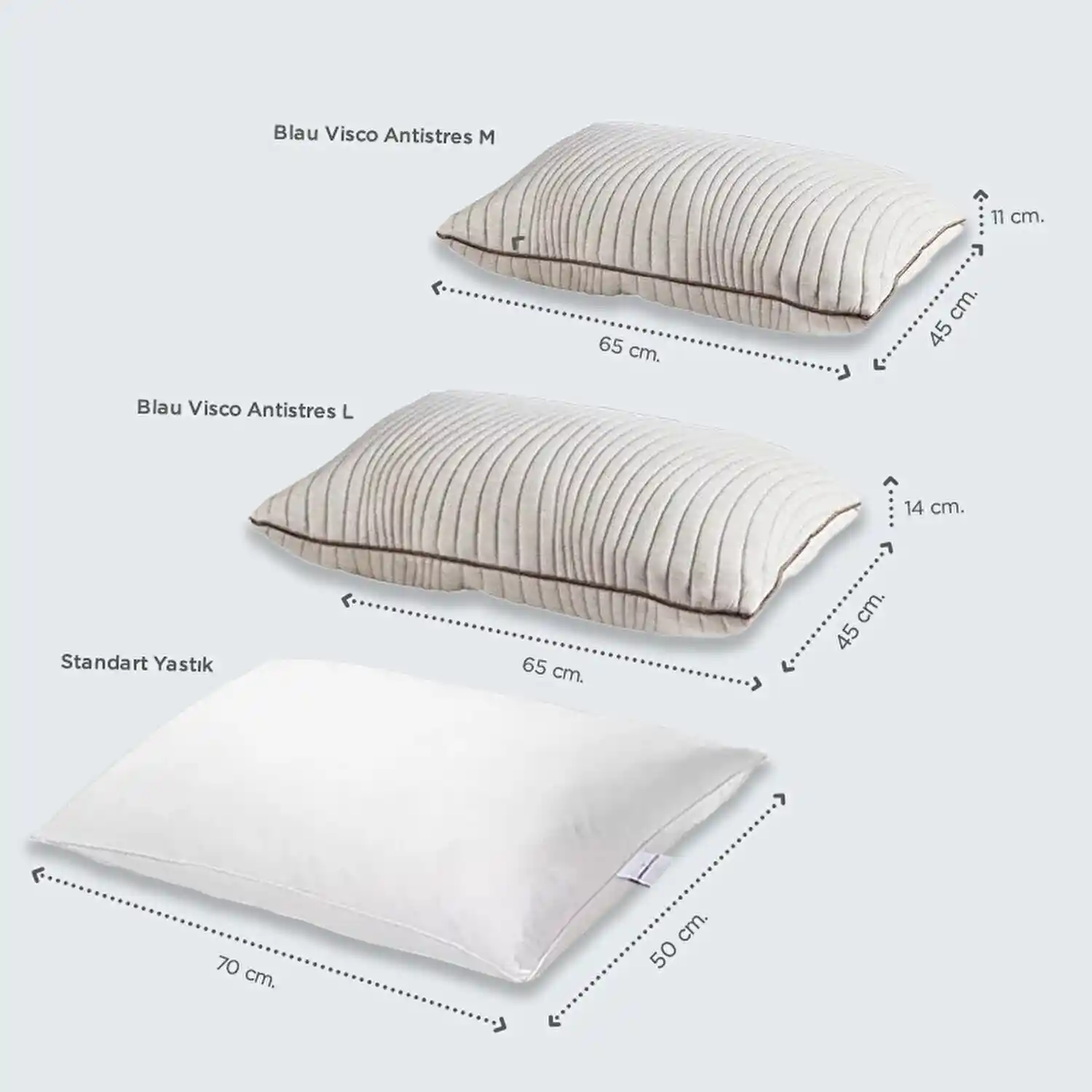 Anti-Stres Yastıkların Ev Dekorasyonunda Şıklık ve Konforu Birleştiren Rolü