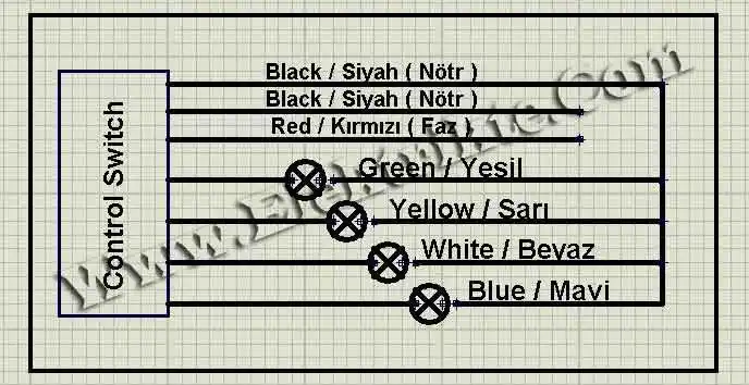 Avize Bağlantı Şeması ve Dekorasyonda Uygun Kurulum Rehberi