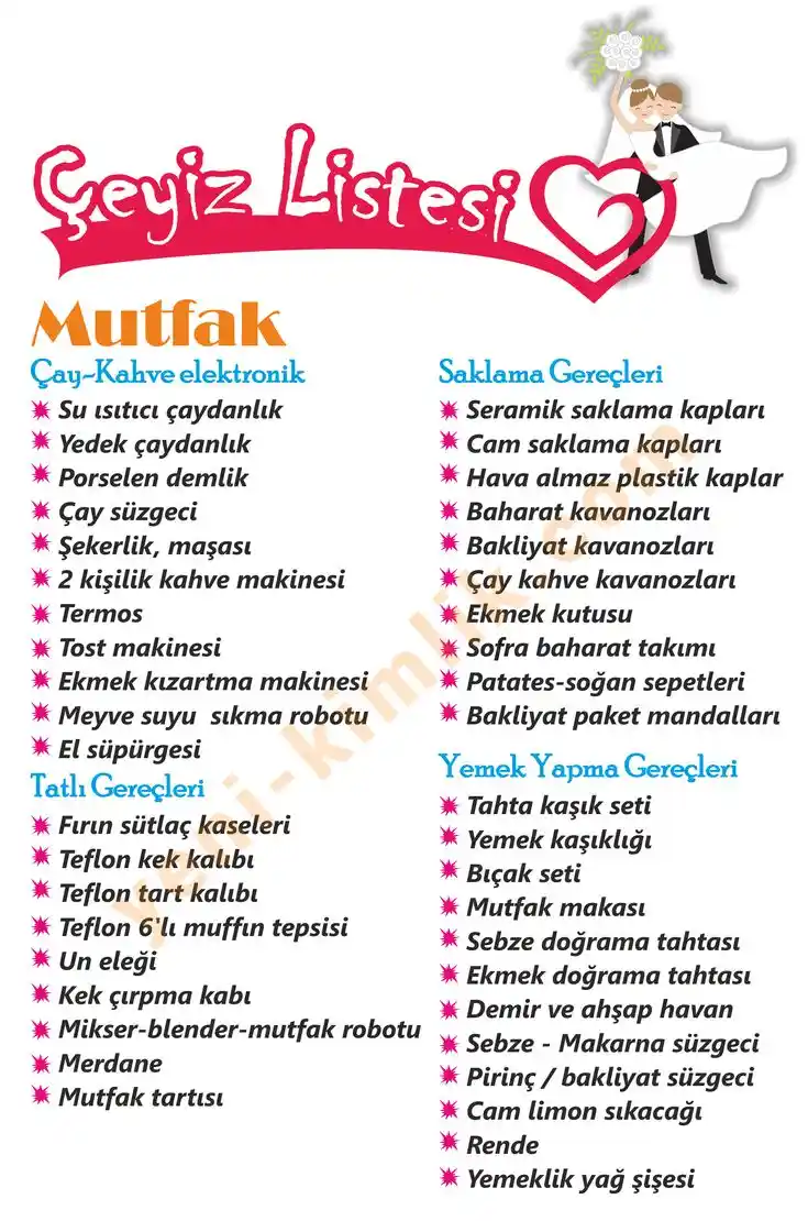 Ayrıntılı Çeyiz Listesi ve Dekorasyon İpuçlarıyla Hayallerinizdeki Evi Yaratın