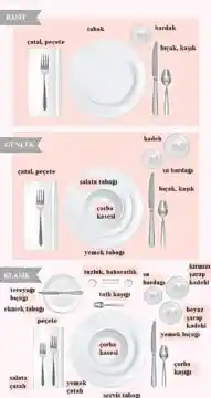 Basit ve Şık Masa Düzeni İpuçlarıyla Dekorasyonunuzu Yenileyin