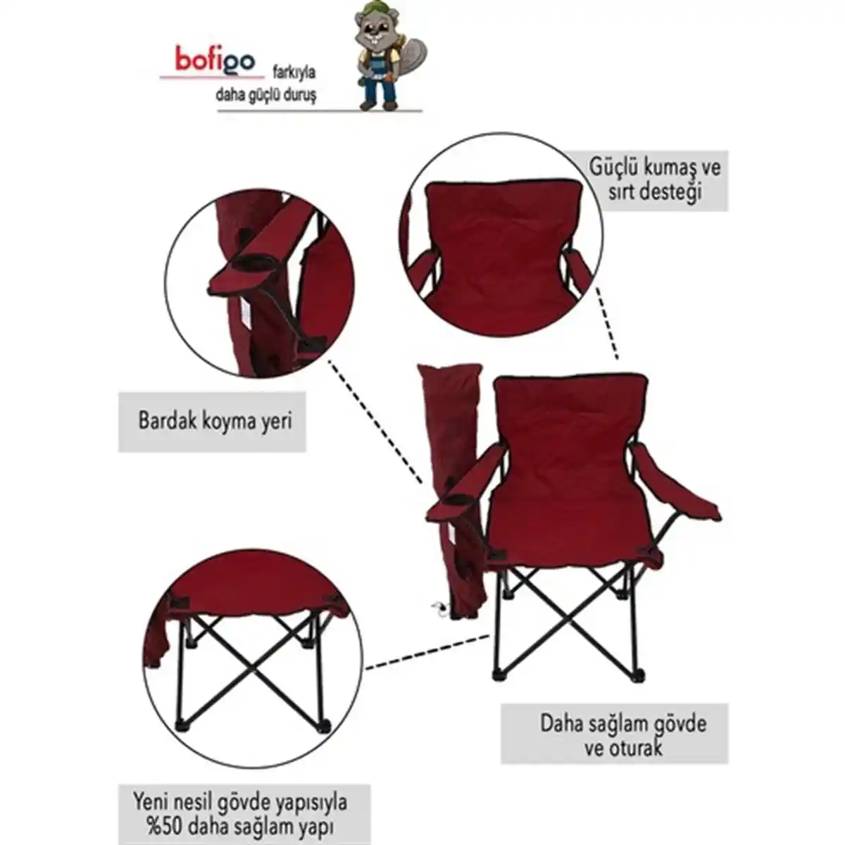 Bofigo Kamp Sandalyesi ile Doğal ve Şık Dekorasyon Çözümleri