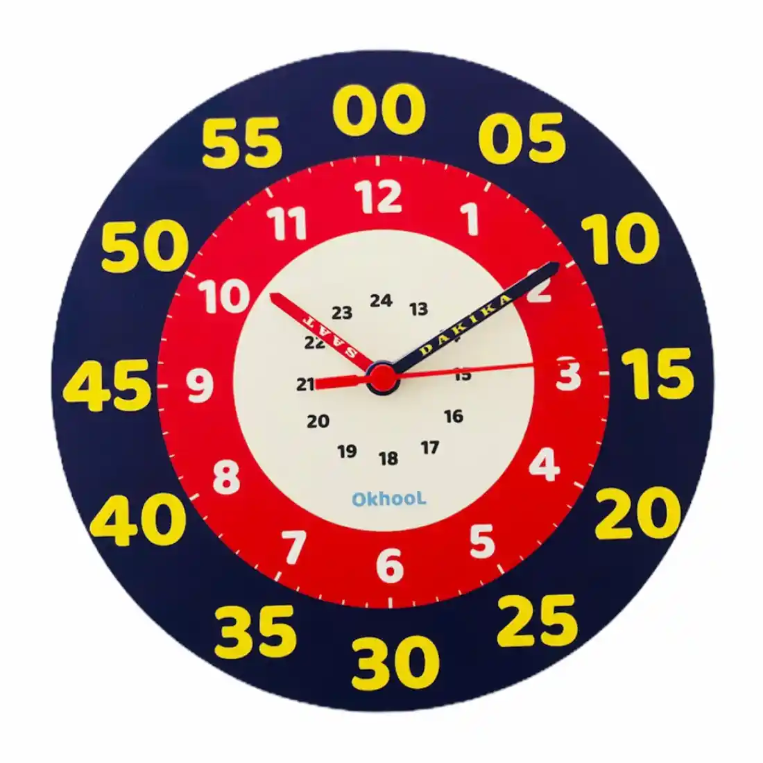 Çocuk Odası Dekorasyonunda İşlevsel ve Eğlenceli Duvar Saatleri Seçenekleri