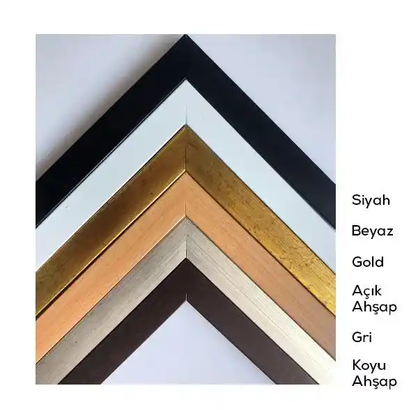 Çoklu Çerçeve Dekorasyonu ile Evinde Şıklık ve İşlevsellik Yaratın