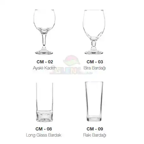 Dekorasyonda Bardak Çeşitleri ve Dekora Katkıları Hakkında Kapsamlı Rehber