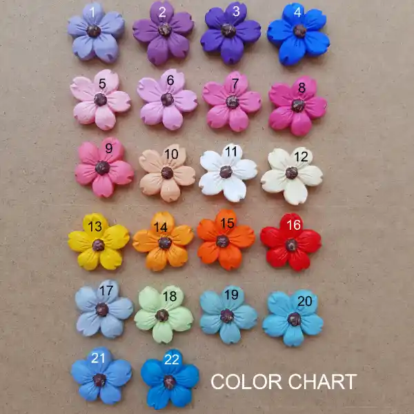 Dekoratif Kapı Stoperleri: Estetik ve Fonksiyonellik ile Evinize Şıklık Katın