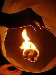 Dilek Feneri Nasıl Yakılır Güvenli ve Estetik Kullanım İpuçları