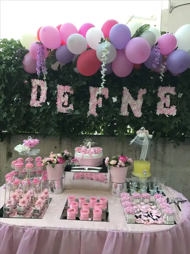 Doğum Günü Konsepti ve Dekorasyonlarıyla Unutulmaz Anlar Yaratma Rehberi