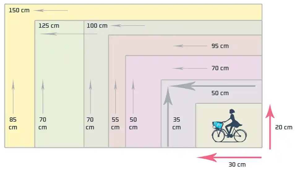 Duvar Tablo Ölçüleri ve Uyumlu Dekorasyon İpuçları Rehberi