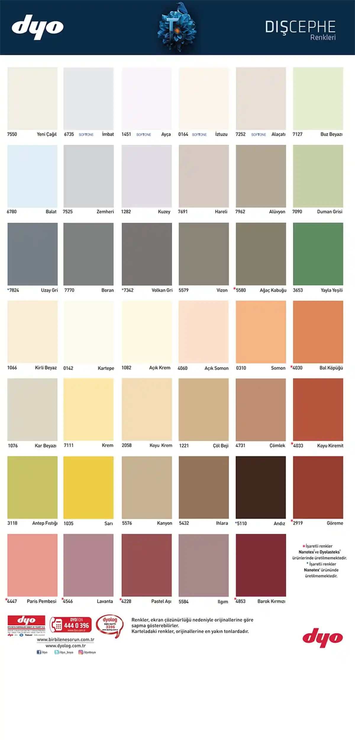 Ev Boyası Fiyatları ve Renk Seçiminin Dekorasyondaki Önemi Hakkında Detaylı Bilgiler