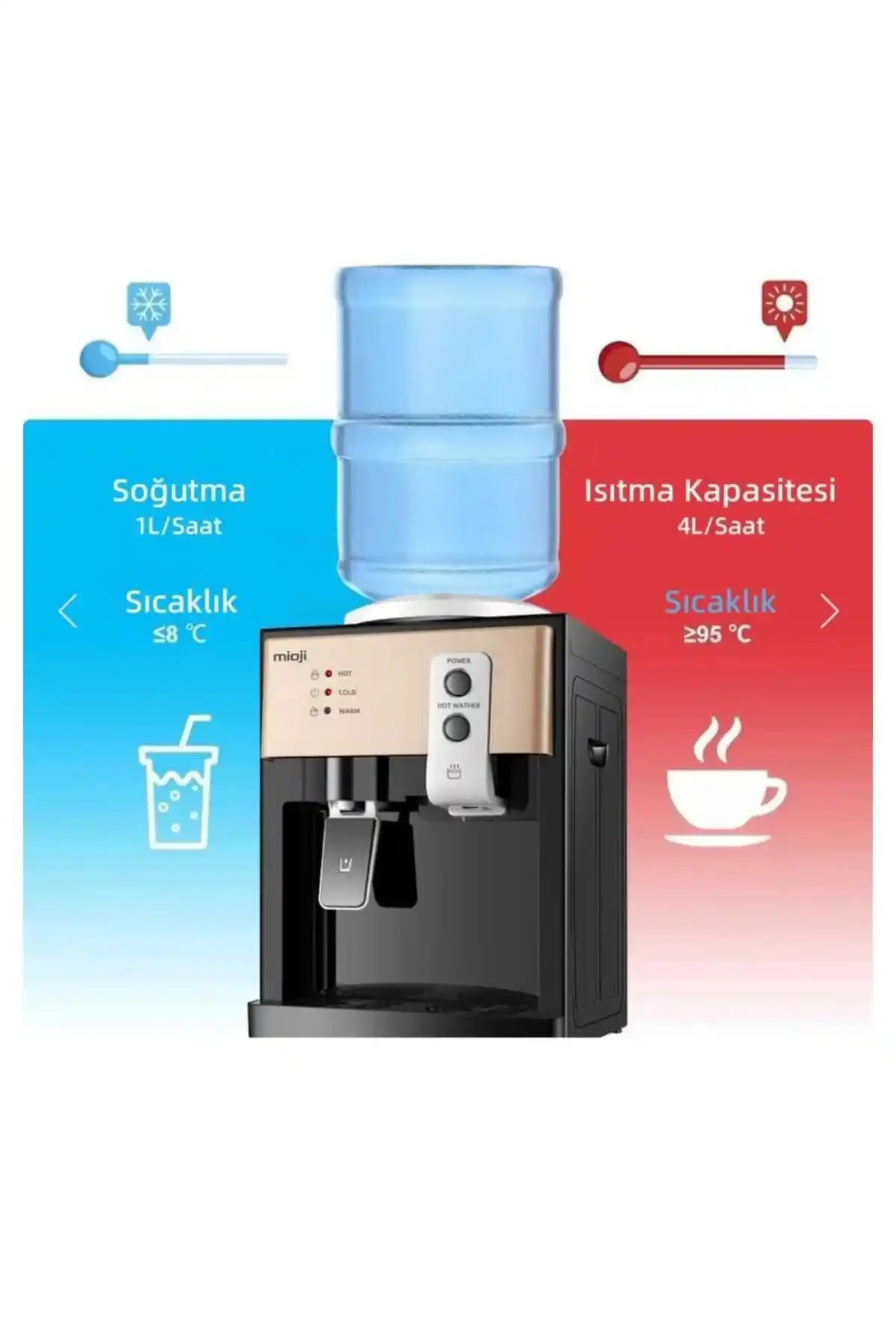 Ev Dekorasyonunu Zenginleştiren İngiliz Home Su Sebili Modelleri ve Özellikleri