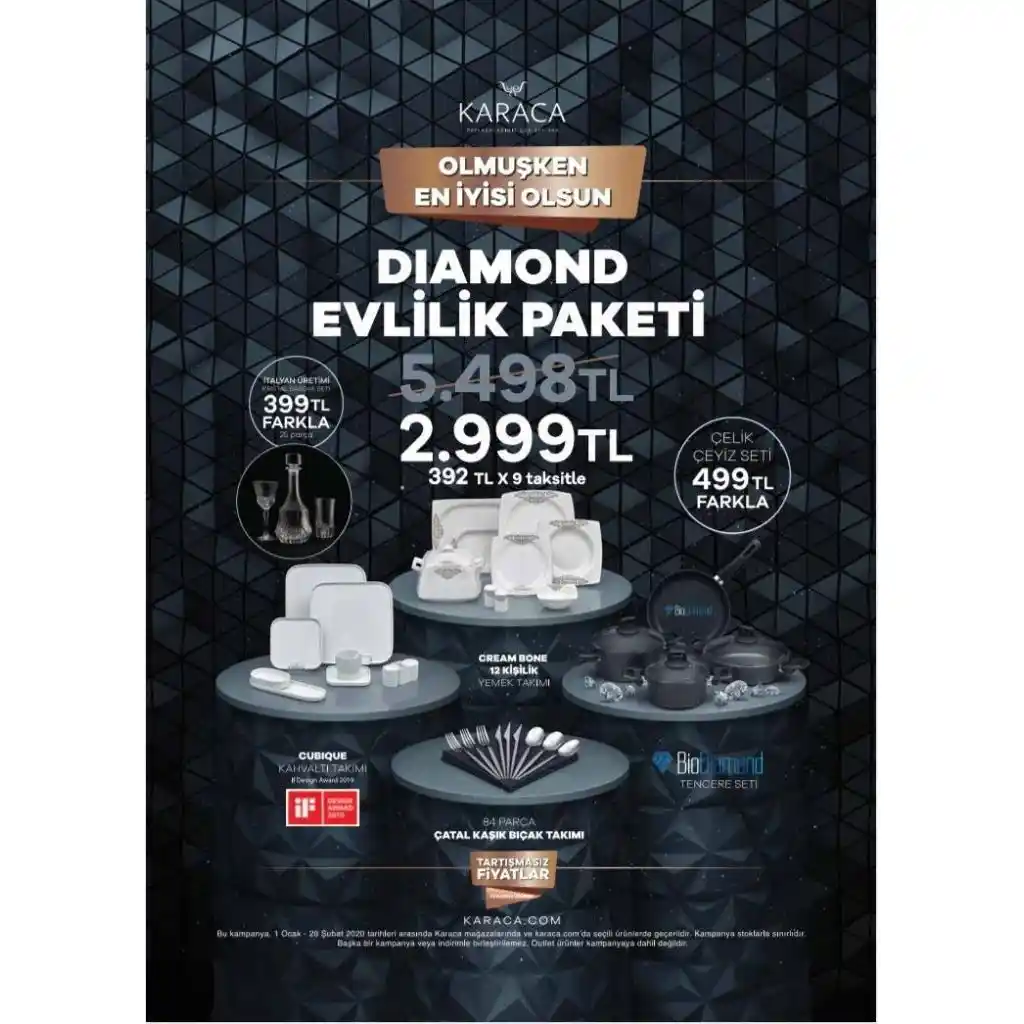 Evlilik Çeyiz Paketi Seçerken Dekorasyon ve Fonksiyonelliği Birlikte Yakalamak