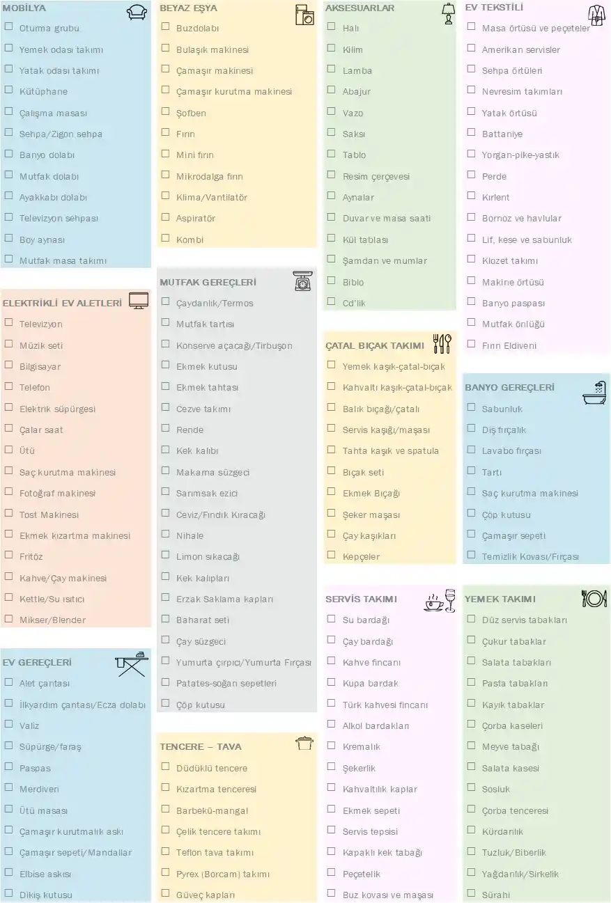 Evlilik Sonrası Dekorasyon ve İhtiyaç Listesi: Fonksiyonel ve Estetik Yaşam Alanları