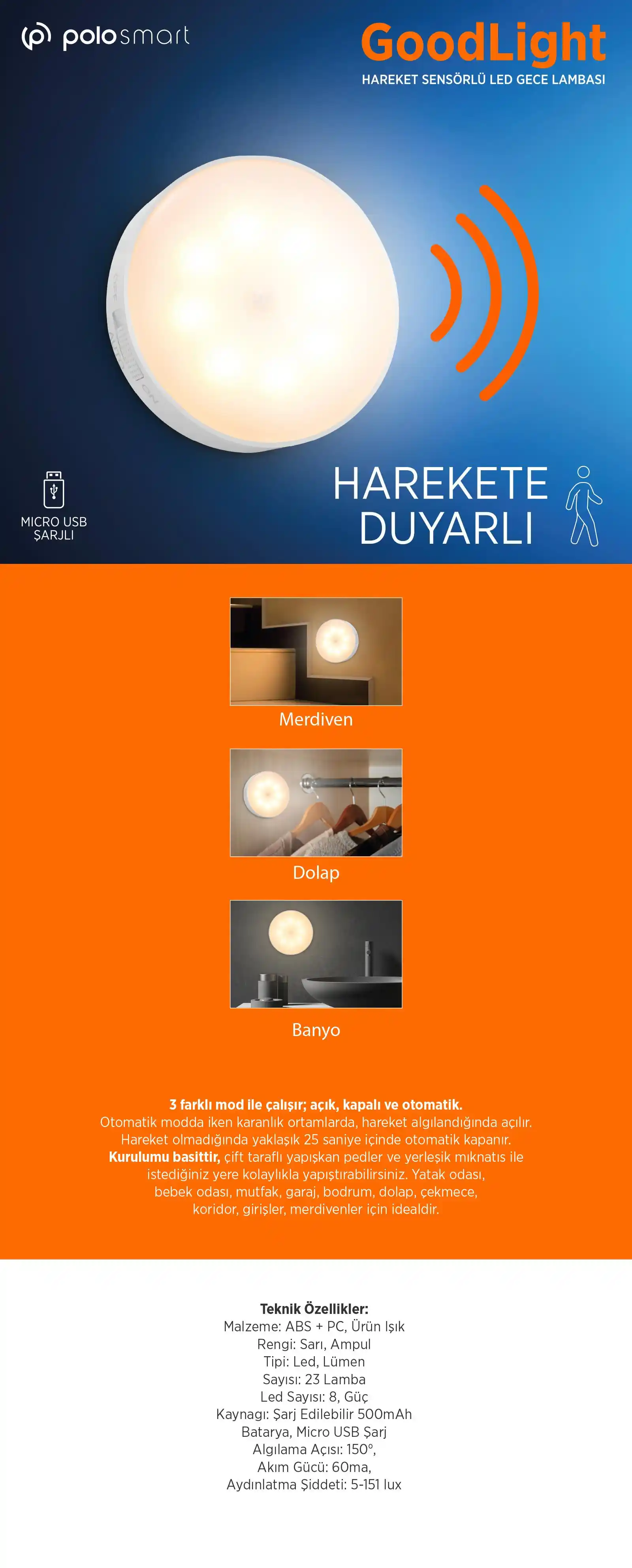 Hareket Sensörlü LED Lambalar ile Modern ve Enerji Verimli Dekorasyon Çözümleri