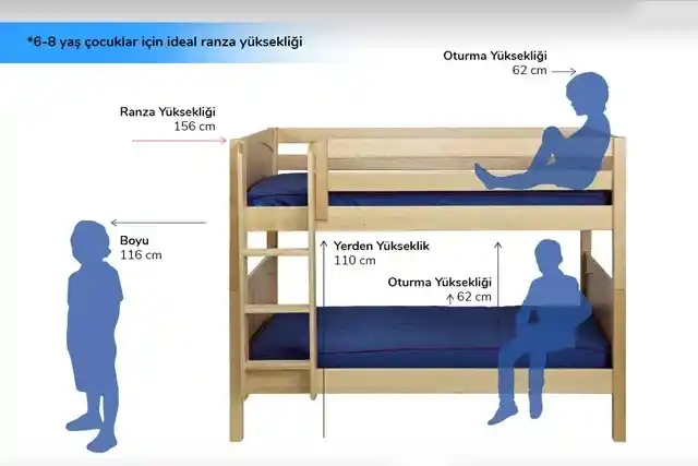 İdeal Yatak Yüksekliği Belirleme Rehberi: Konfor ve Sağlık İçin Doğru Seçim