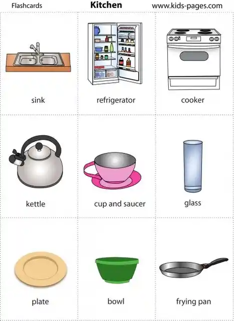 İngilizce Mutfak Eşyaları ve Dekorasyon İpuçlarıyla Şık Bir Mutfak Yaratın