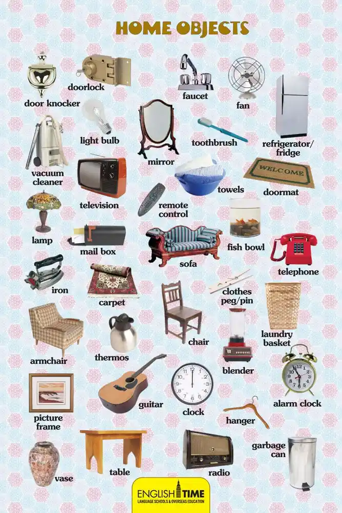 İngilizce Temalı Ev Eşyaları Resimli Dekorasyon Trendleri ve Kullanım İpuçları