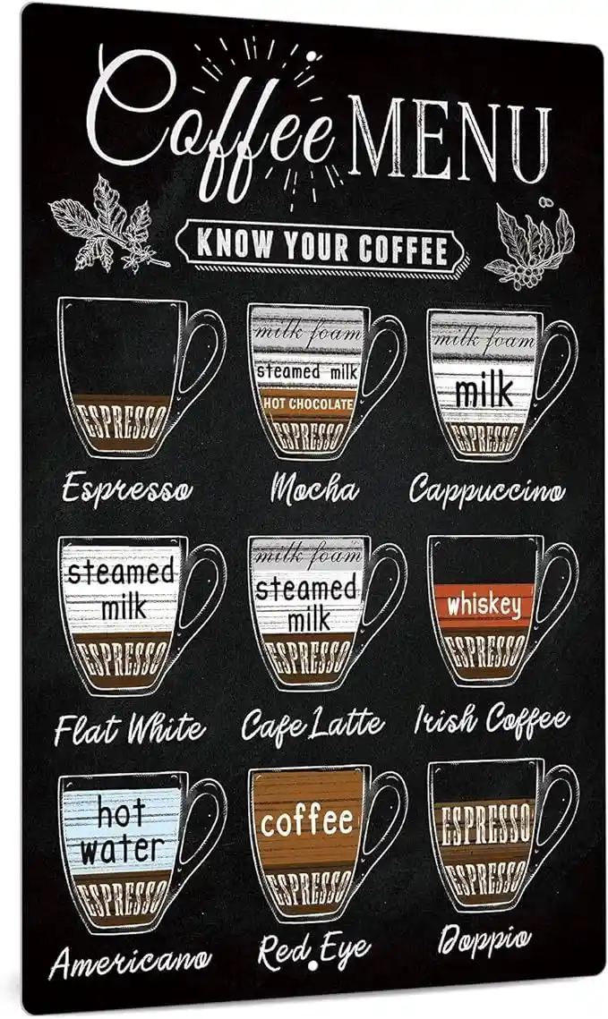 Kafe Dekorasyon Ürünleri ile Mekanın Atmosferini Güçlendirme Rehberi