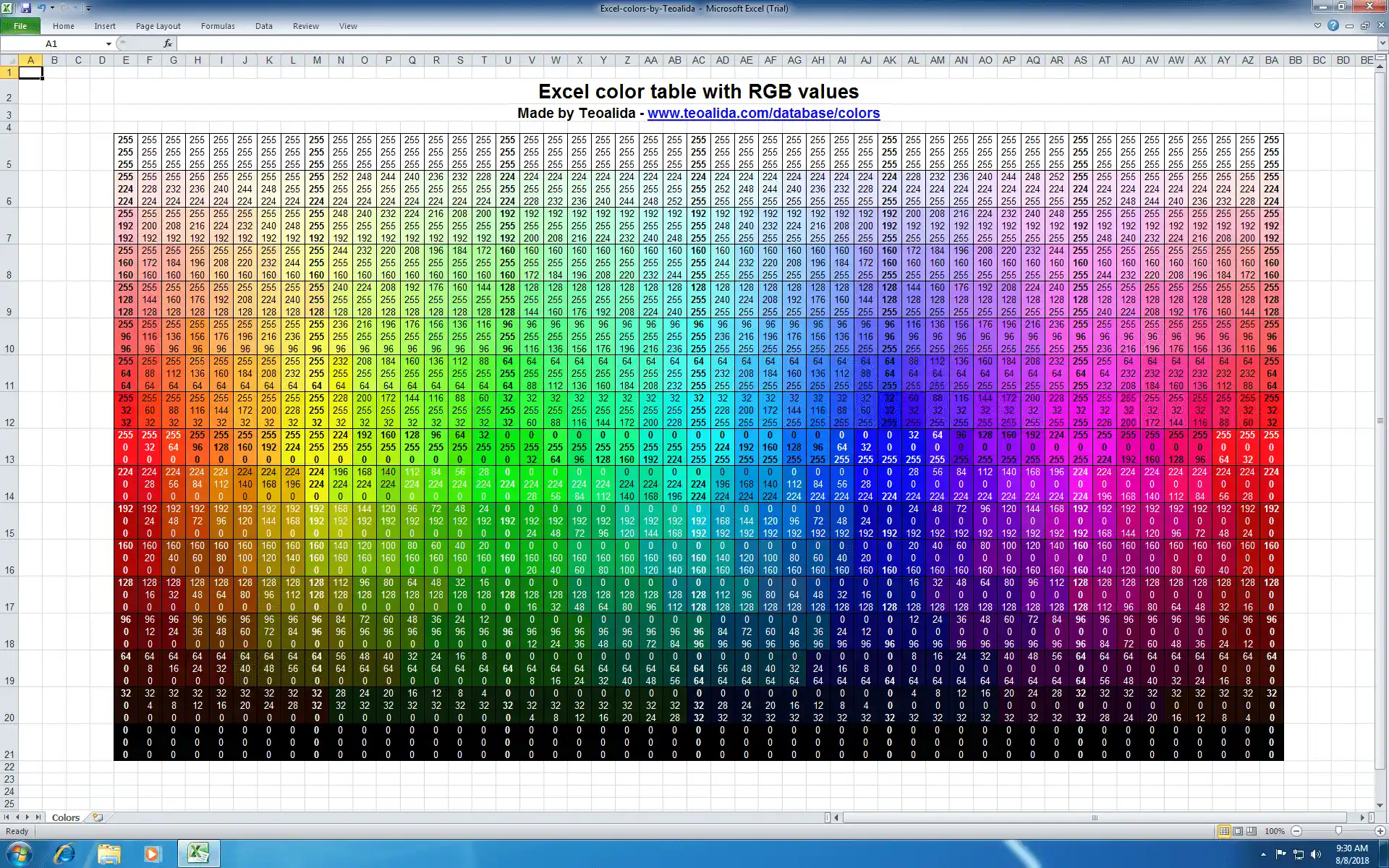 Renkli Tablolar ve Dekorasyonda Kullanım İpuçları ile Mekânınızı Canlandırın