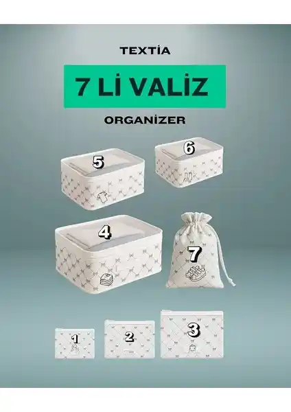Textia Home 7’li Valiz İçi Düzenleyici Seti: Seyahat ve Ev Düzeni İçin Çok Yönlü Çözüm