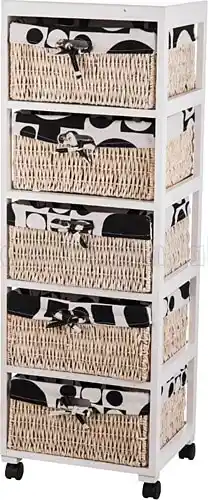 Uygun Fiyatlı Hasır Sebzelikler ile Dekorasyonda Şıklık ve Fonksiyonellik