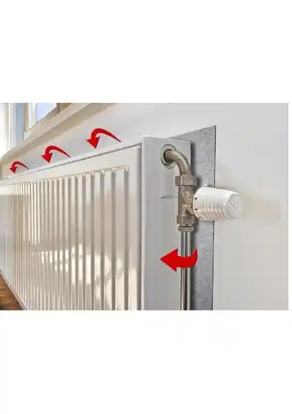 Baffhome Ankaflex Petek Kalorifer Arkası Yalıtım Levhası ile Enerji Verimliliğini Artırın