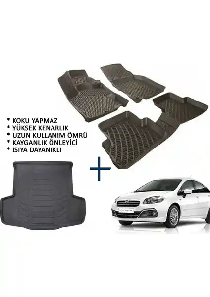 Carx Fiat Linea Sedan 3D Havuzlu Oto Paspas ve Bagaj Havuzu Detaylı İnceleme