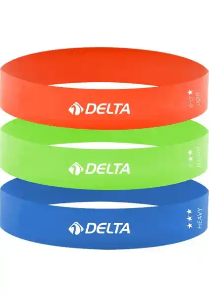 Delta Latex ve Musclecloth Aktif Loop Band Karşılaştırması Spor ve Fitness Amaçlı Direnç Bantları