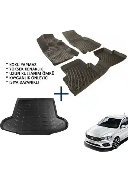 Fiat Egea Sedan İçin Özel Tasarım Paspas ve Bagaj Havuzu Ürünleri Detaylı İnceleme