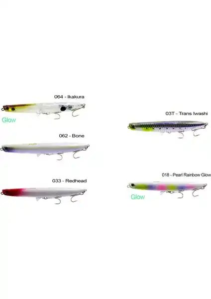 Fujin Venom 120SW ve Kendo Seabass Minnow Karşılaştırması Balıkçılık Severler İçin