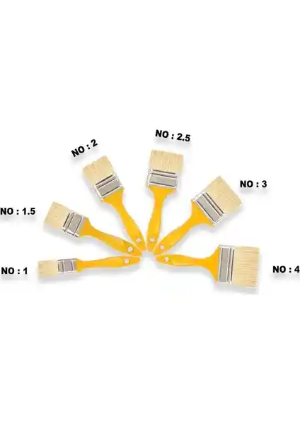 İzmir Fırça Libra Kestirme Fırça Seti: Çok Yönlü ve Dayanıklı Boyama Fırça Koleksiyonu