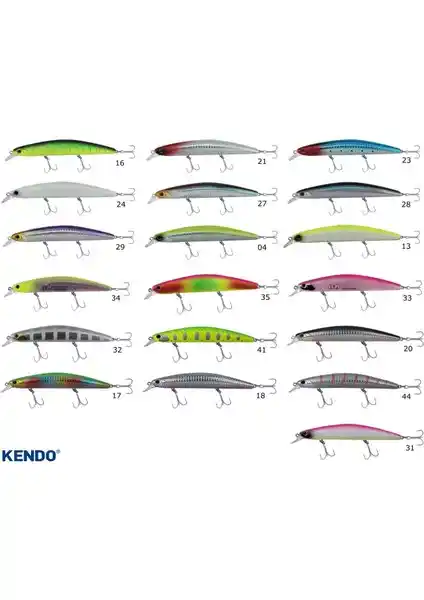 Kendo Seabass Minnow ile Wily Camaro 130 Karşılaştırması Balıkçılık Performansı ve Özellikler